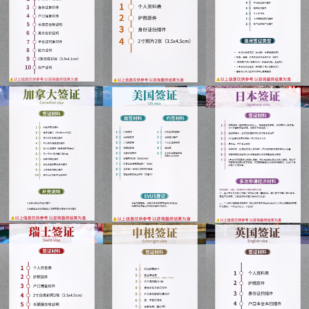 英国签证办理指南：让梦想照进现实的钥匙